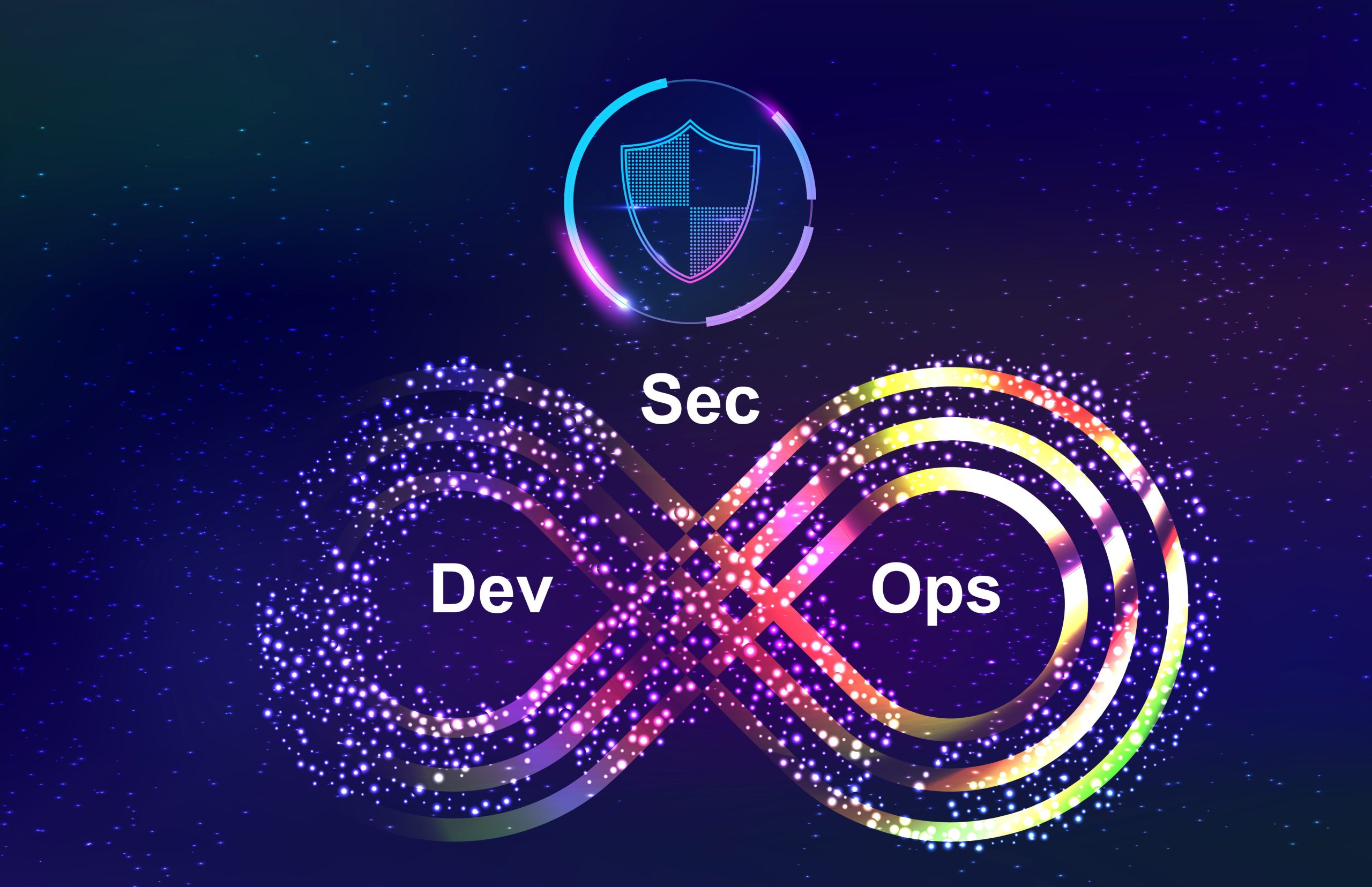 DevSecOps Lifecycle Diagram